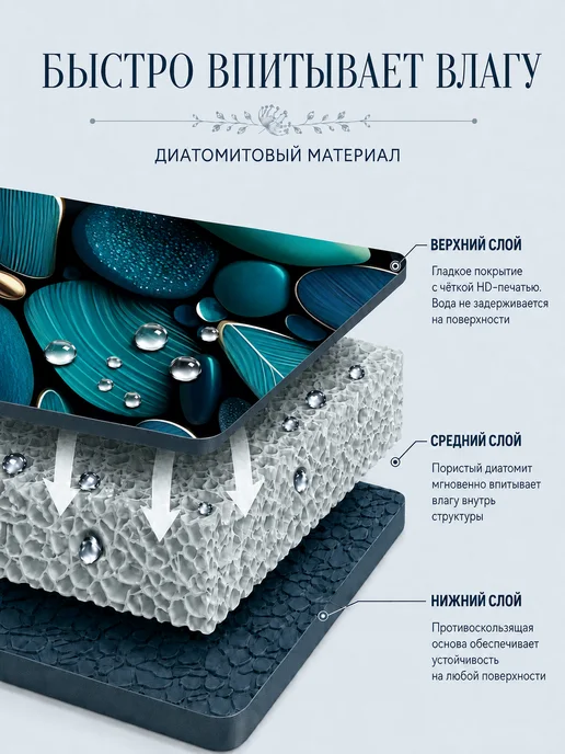 Nebo Clean&Dry Коврик для ванной 50х80 диатомитовый Лазурный Берег, вариант, фото 4