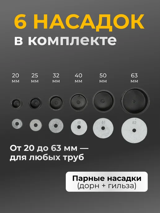 Паяльник для пластиковых труб с кейсом и ножницами АСПТ-2000 — фото 4