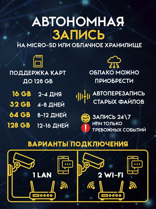 VIONIX Камера видеонаблюдения уличная Wi-Fi, черный, фото 8