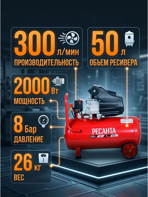 Компрессор воздушный 50 литров масляный КП-50/300М — фото 3