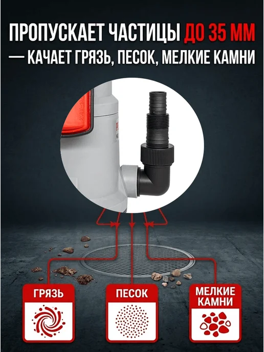 Насос дренажный погружной для грязной воды НД-15500П/35 — фото 3
