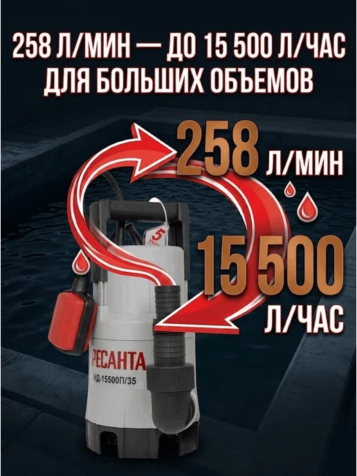 Насос дренажный погружной для грязной воды НД-15500П/35 — фото 4