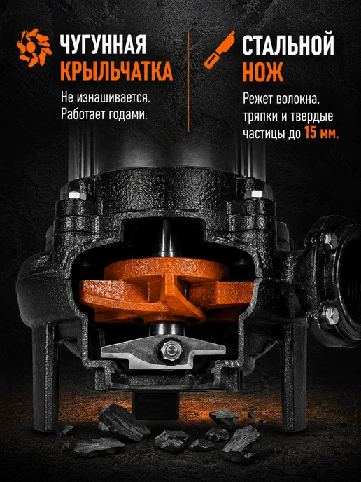 Насос фекальный погружной с измельчителем ФН-1100Л — фото 2