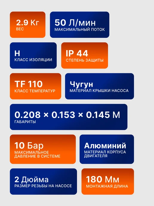 Насос циркуляционный для отопления Ц-32/4 стандарт — фото 3