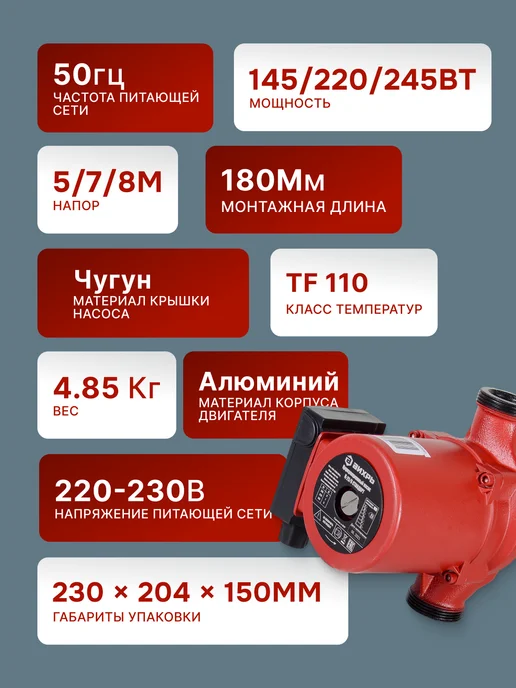 Насос циркуляционный для отопления Ц-25/8 — фото 3