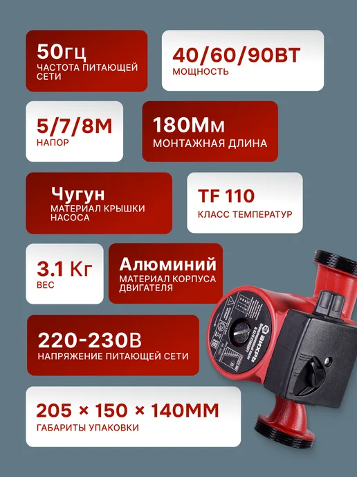 Насос циркуляционный для отопления Ц-32/6 — фото 3