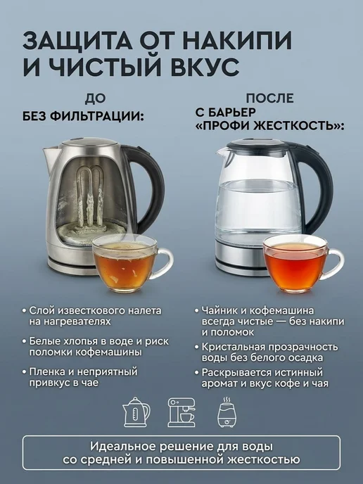 Сменный фильтр для воды под мойку Профи Жесткость, вариант, фото 2