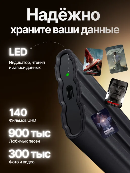 MAGSS Внешний жесткий диск HDD 1 ТБ, 1 ТБ, фото 3