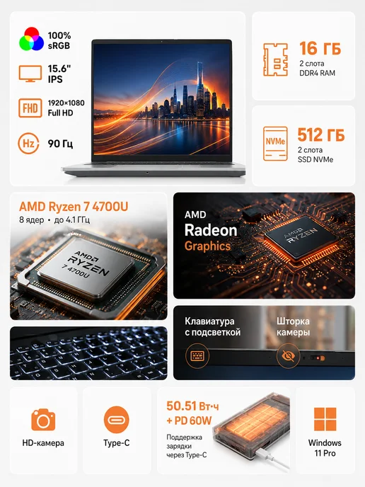 ноутбук игровой 90Hz AMD R7Pro 5875H 32ГБ 1 ТБ 100%sRGB, 32 ГБ, 1 ТБ, фото 2