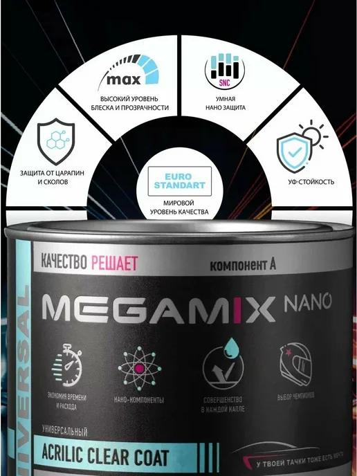 MEGAMIXnano Лак автомобильный 2К HS, Комплект Лак+Отвердитель, 850 мл, 425 мл, фото 2