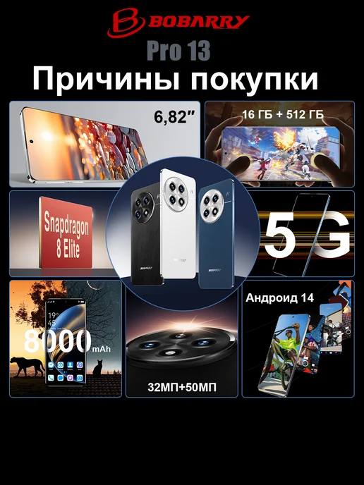 Смартфон Bobarry Pro 13 16/512 ГБ, черный, фото 3