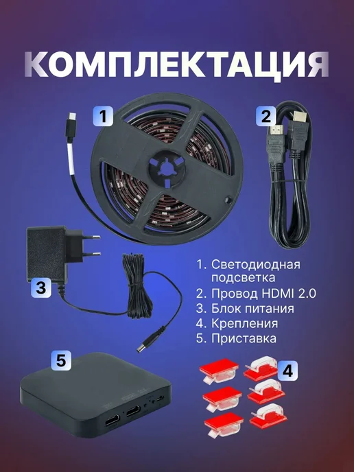 Адаптивная подсветка для телевизора 40-50, вариант, фото 4