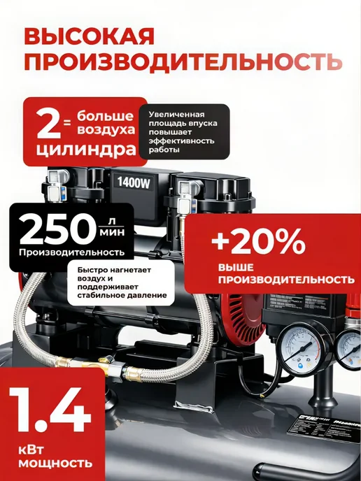 Pegas pneumatic Компрессор воздушный безмасляный 220В, 24л, 1400 Вт, 50 л, 1400 Вт, фото 3