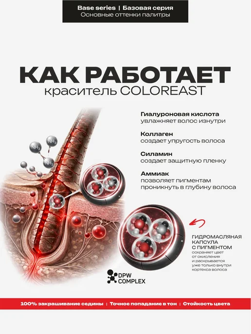 COLOREAST Краска для волос 2.0 черный натуральный, черный, фото 3