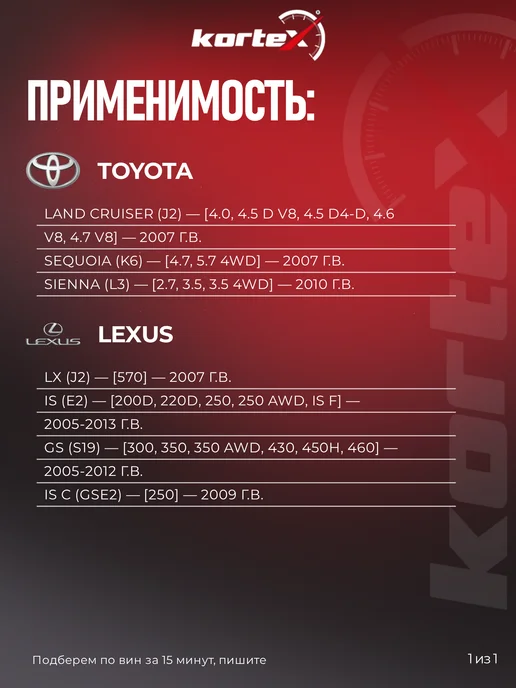 Kortex Моторчик печки Тойота Ленд Крузер 200 Лексус LX 570, вариант, фото 5
