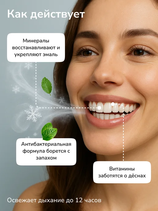 Smilebe Ополаскиватель для полости рта 300 мл, 300 мл, фото 3