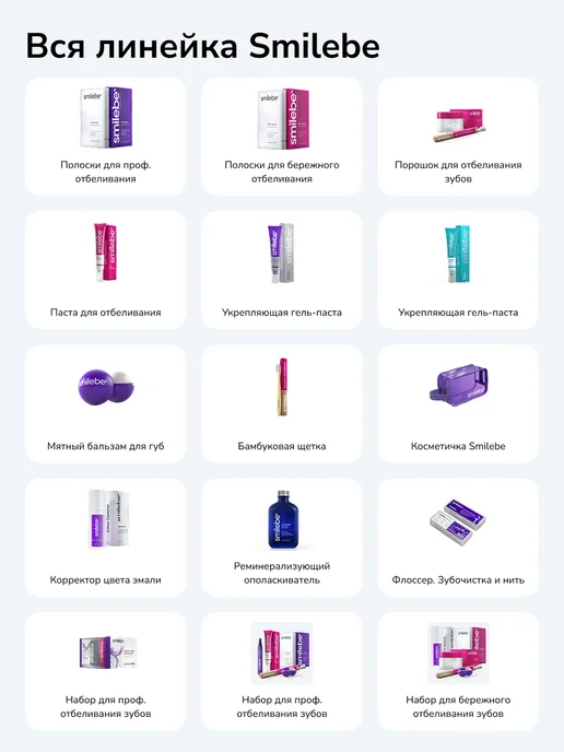 Smilebe Ополаскиватель для полости рта 300 мл, 300 мл, фото 6