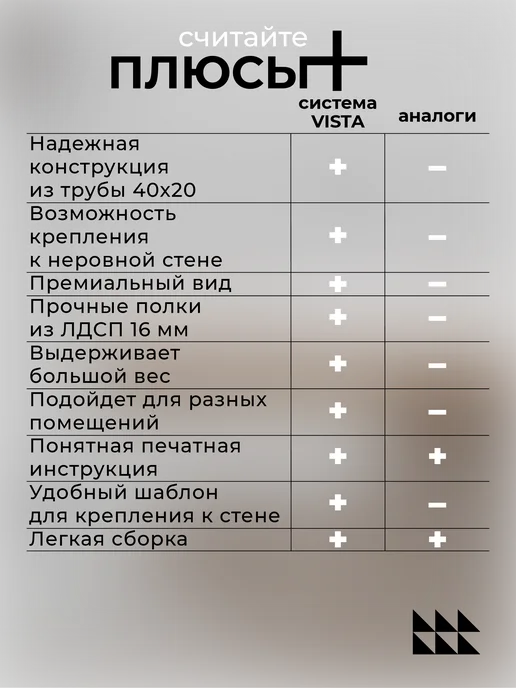 В175 Гардеробная система Vista 1х600 Вотан Черная, 1x600, фото 2