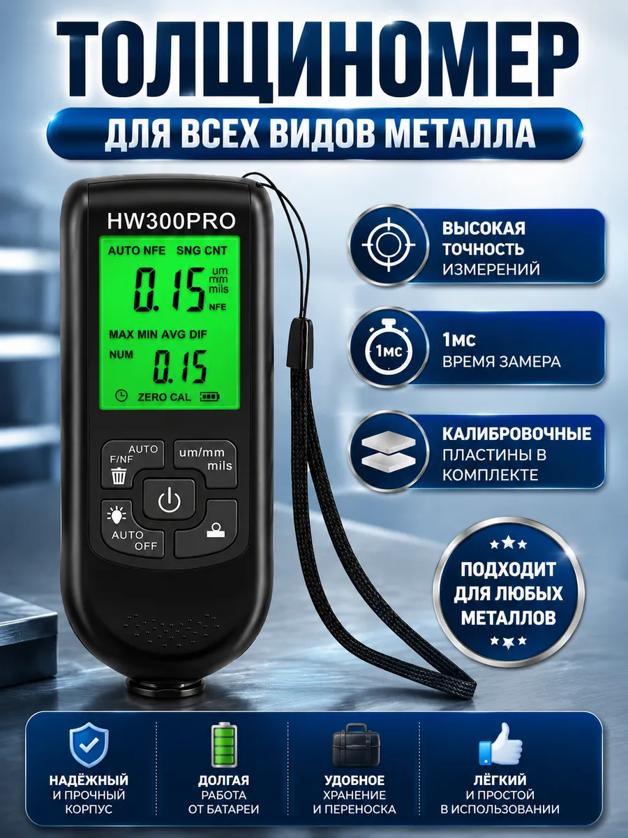Толщиномер автомобильный