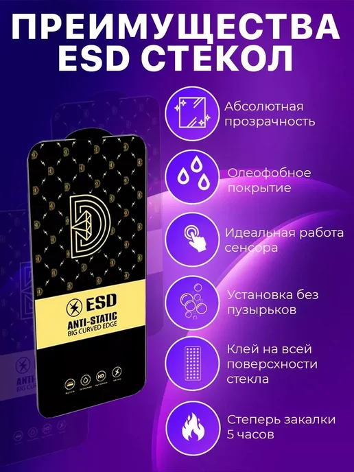 ORAVA Защитное стекло на экран Xiaomi Redmi Note 13 4G, 4 г, фото 4