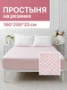 Простынь на резинке 180х200 натяжная полисатин с принтом ОТК ПРОИЗВОДСТВО 543715733 купить за 319 ₽ в интернет‑магазине Wildberries