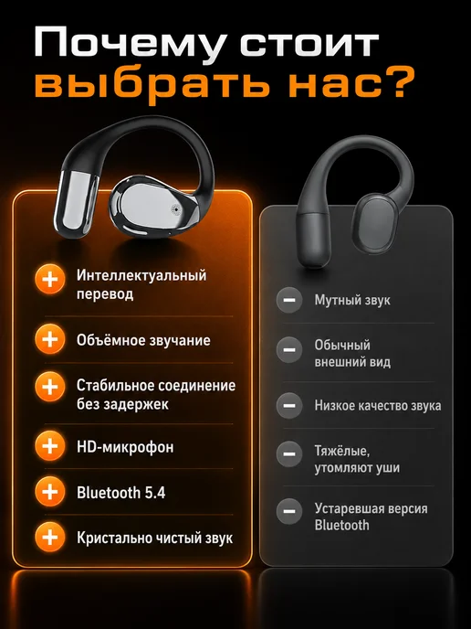 BUDNEX Наушники беспроводные спортивные с шумоподавлением, черный, фото 3