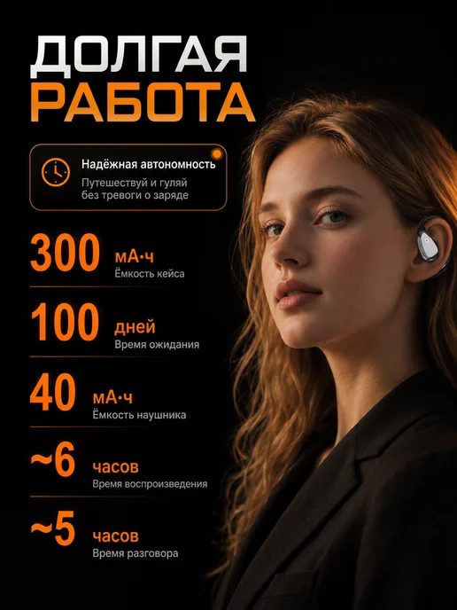 BUDNEX Наушники беспроводные спортивные с шумоподавлением, черный, фото 4