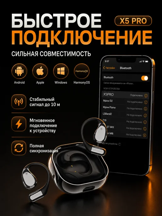 BUDNEX Наушники беспроводные спортивные с шумоподавлением, черный, фото 5