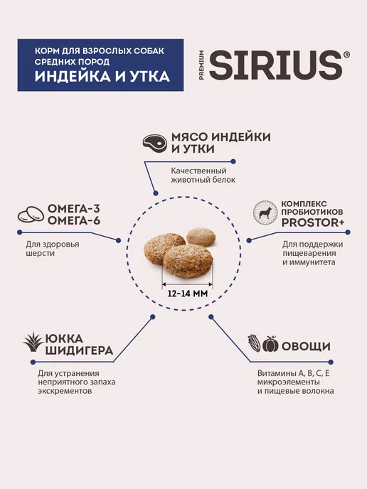 Сухой корм SIRIUS для собак, индейка, утка, 12 кг, фото 5