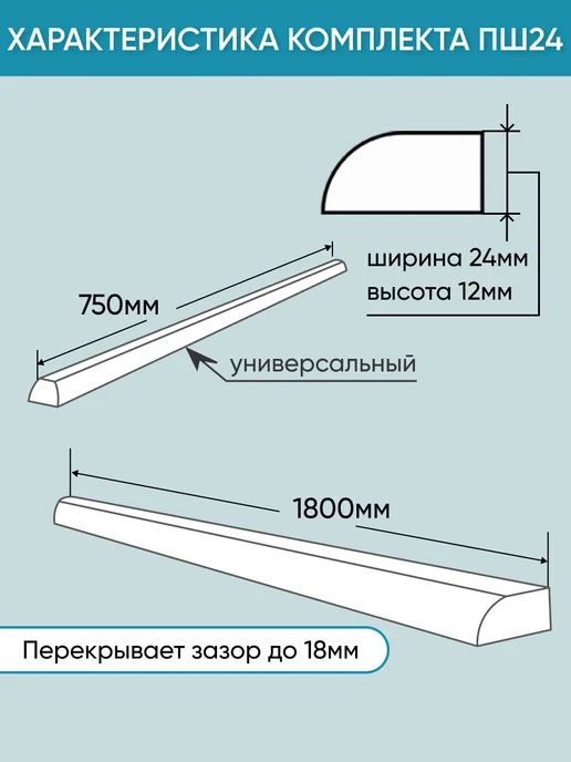 BNV Акриловый бордюр для ванной ПШ24 900мм, 2шт, 3 шт, фото 3