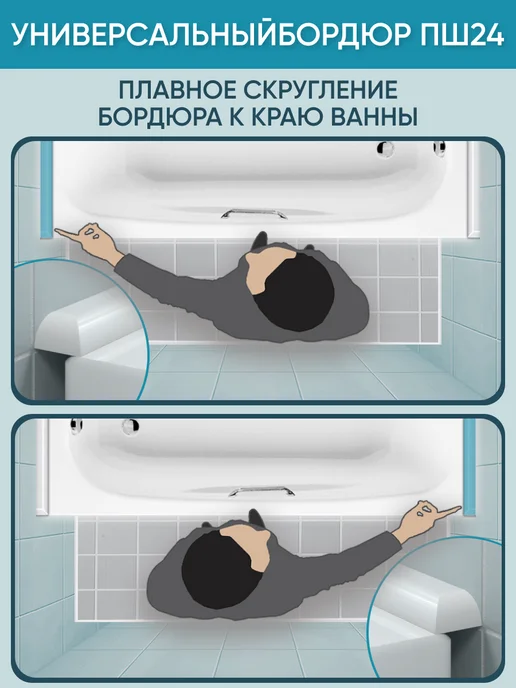 BNV Акриловый бордюр для ванной ПШ24 900мм, 2шт, 3 шт, фото 5