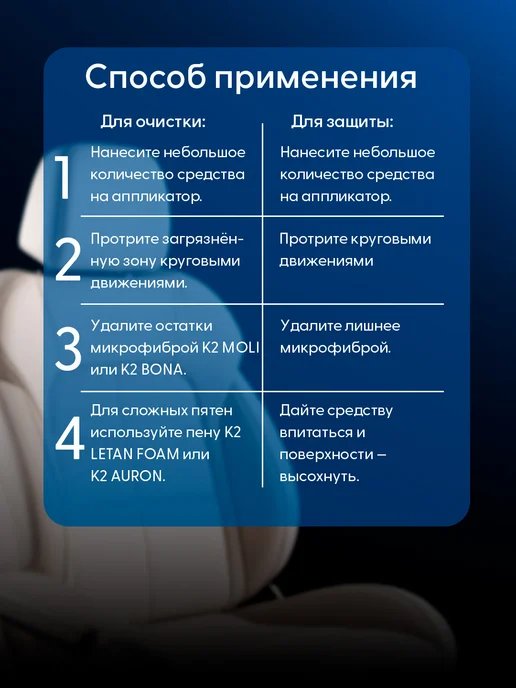 Очиститель-кондиционер кожи 2 в 1 LETAN 250 мл, 250 мл, фото 3