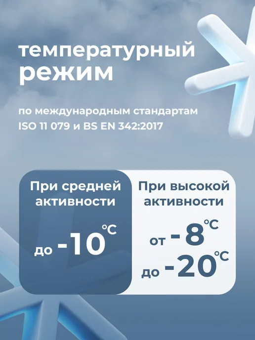 Termit Пальто сноубордическое для девочек зимнее, фиолетовый, фото 6