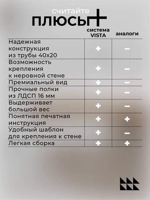 В175 Гардеробная система Vista 1-900В Вотан Черная, черный, фото 2