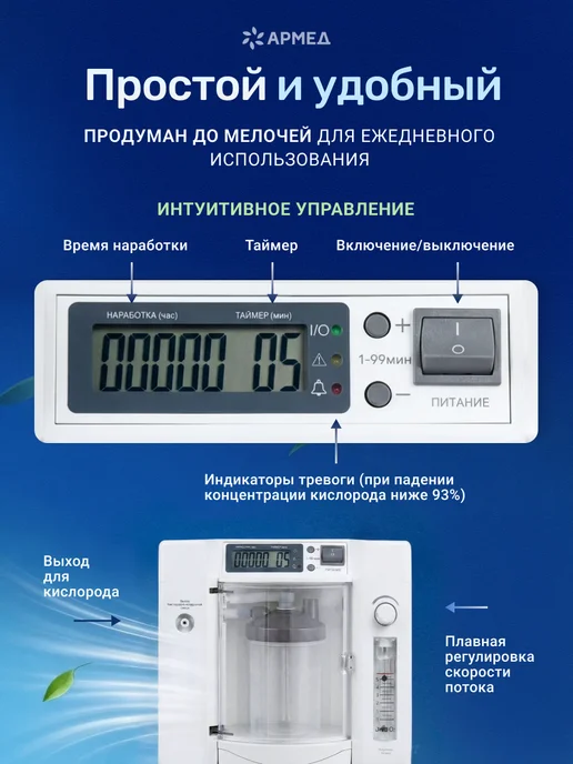 Армед Кислородный концентратор 7F-5C, вариант, фото 2