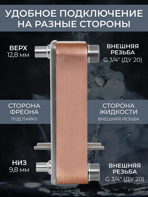 РОССИЙСКОЕ ТЕПЛО Теплообменник пластинчатый для фреона TX14RP-20H, вариант, фото 2