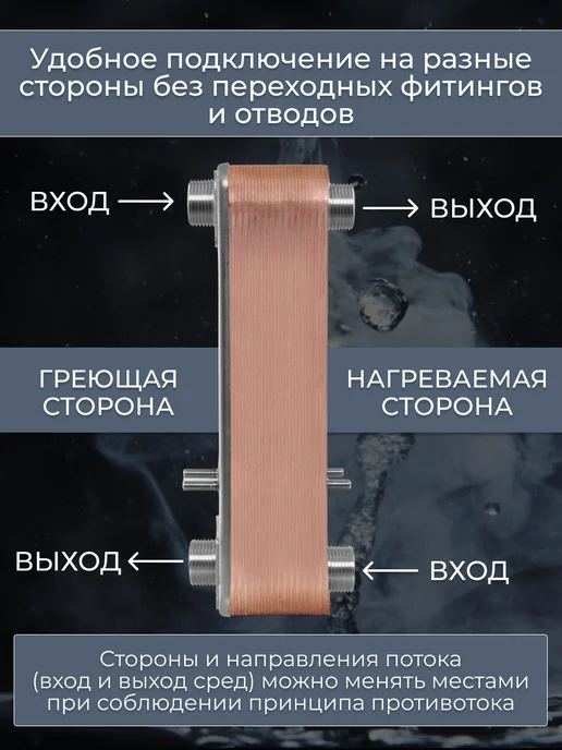 РОССИЙСКОЕ ТЕПЛО Теплообменник пластинчатый для отопления TX31P-30H-1, вариант, фото 2