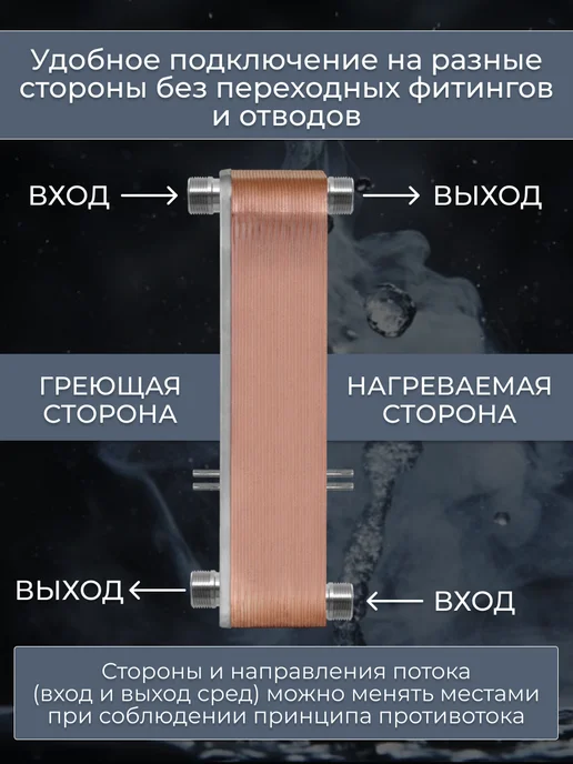 РОССИЙСКОЕ ТЕПЛО Теплообменник пластинчатый для отопления TX22P-30H, вариант, фото 2