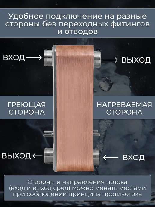 РОССИЙСКОЕ ТЕПЛО Теплообменник пластинчатый для отопления TX31P-40H-5-4, вариант, фото 2