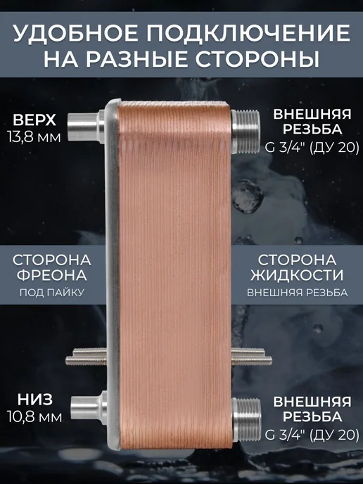 РОССИЙСКОЕ ТЕПЛО Теплообменник пластинчатый для фреона TX14RP-30H, вариант, фото 2