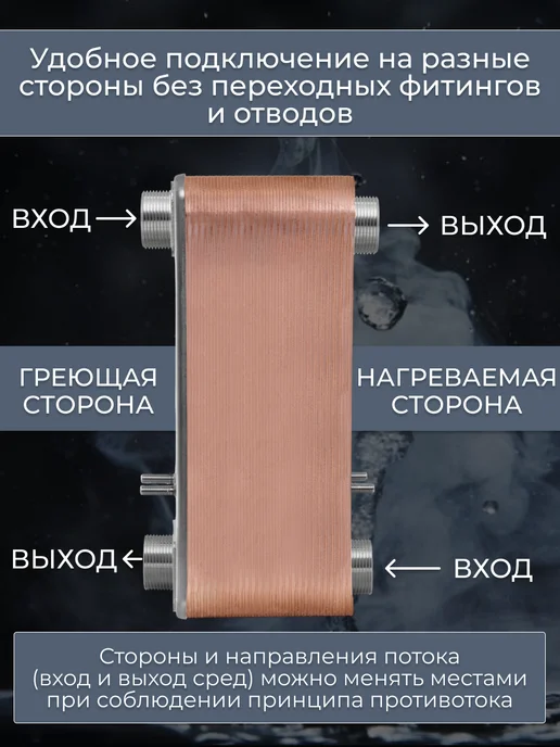 РОССИЙСКОЕ ТЕПЛО Теплообменник пластинчатый для отопления TX31P-50H-5-4, ГВС 150 кВт, фото 2