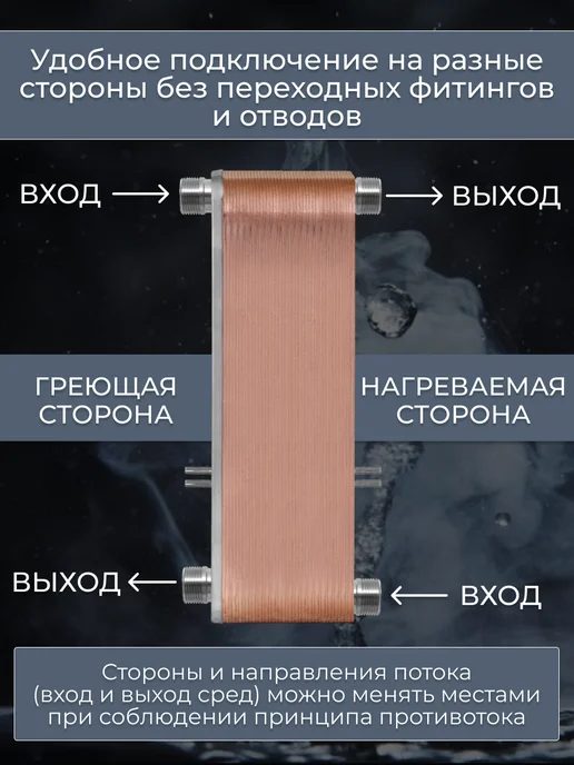 РОССИЙСКОЕ ТЕПЛО Теплообменник пластинчатый для ГВС 40 кВт TX22P-40H, ГВС 40 кВт, фото 2