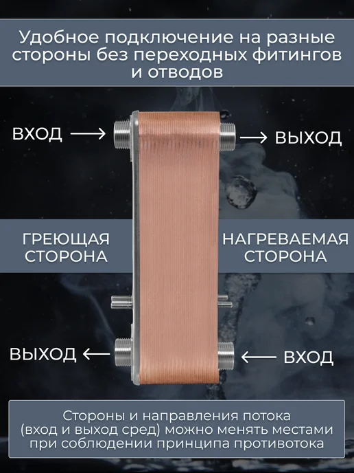 РОССИЙСКОЕ ТЕПЛО Теплообменник пластинчатый паяный для майнинга TX31P-40-5-4, вариант, фото 2