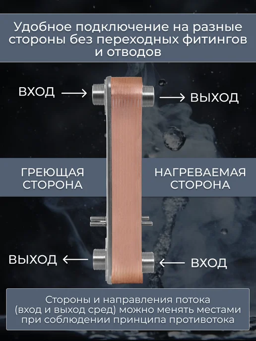 РОССИЙСКОЕ ТЕПЛО Теплообменник пластинчатый паяный для майнинга TX31P-20H-1, вариант, фото 2