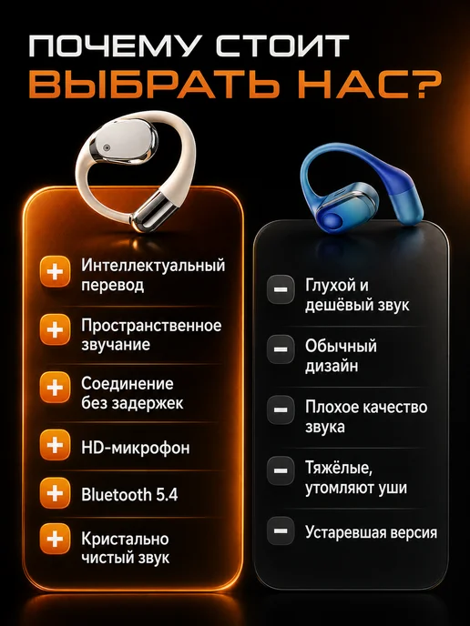 BUDNEX Беспроводные наушники AI перевод Bluetooth 5.4, белый, фото 4