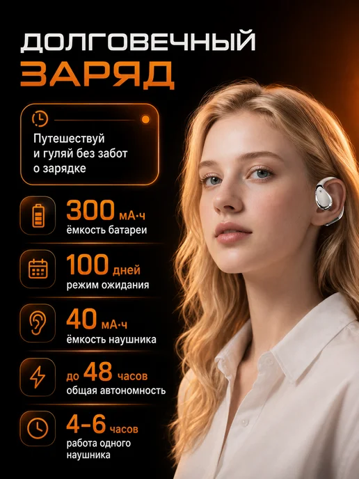 BUDNEX Беспроводные наушники AI перевод Bluetooth 5.4, белый, фото 7