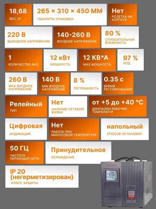 Стабилизатор напряжения 220В для дома АСН 12000/1 Ц — фото 2
