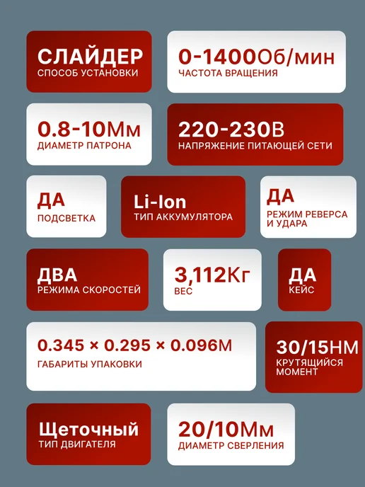 Дрель шуруповерт аккумуляторный с набором инструментов — фото 2