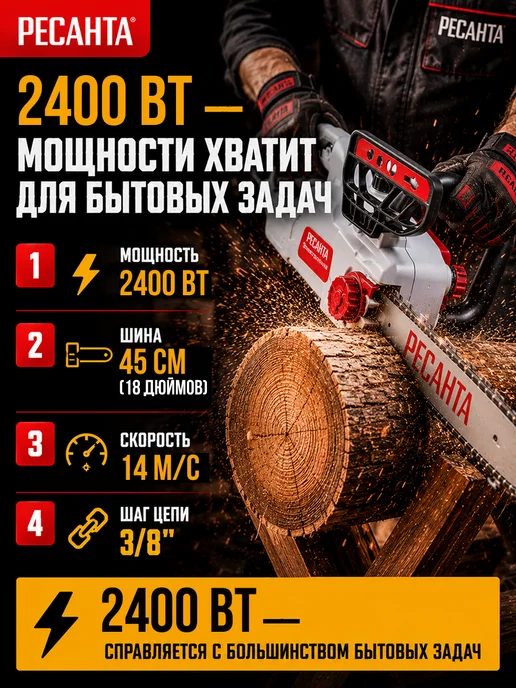 Электропила цепная электрическая от сети ЭП-2418 — фото 3