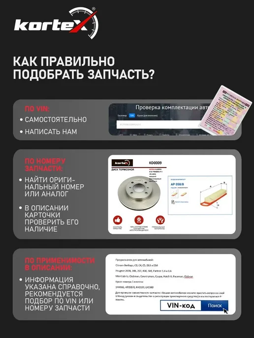 Kortex Радиатор кондиционера Шевроле Ланос МКПП, вариант, фото 3